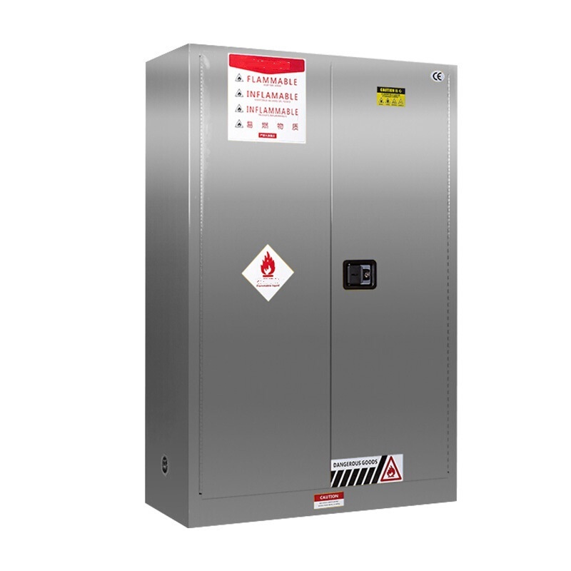 नवीनतम कंपनी ब्लॉग के बारे में WHS प्रवर्तन में वृद्धि से रासायनिक भंडारण अनुपालन पर ध्यान केंद्रित हुआ